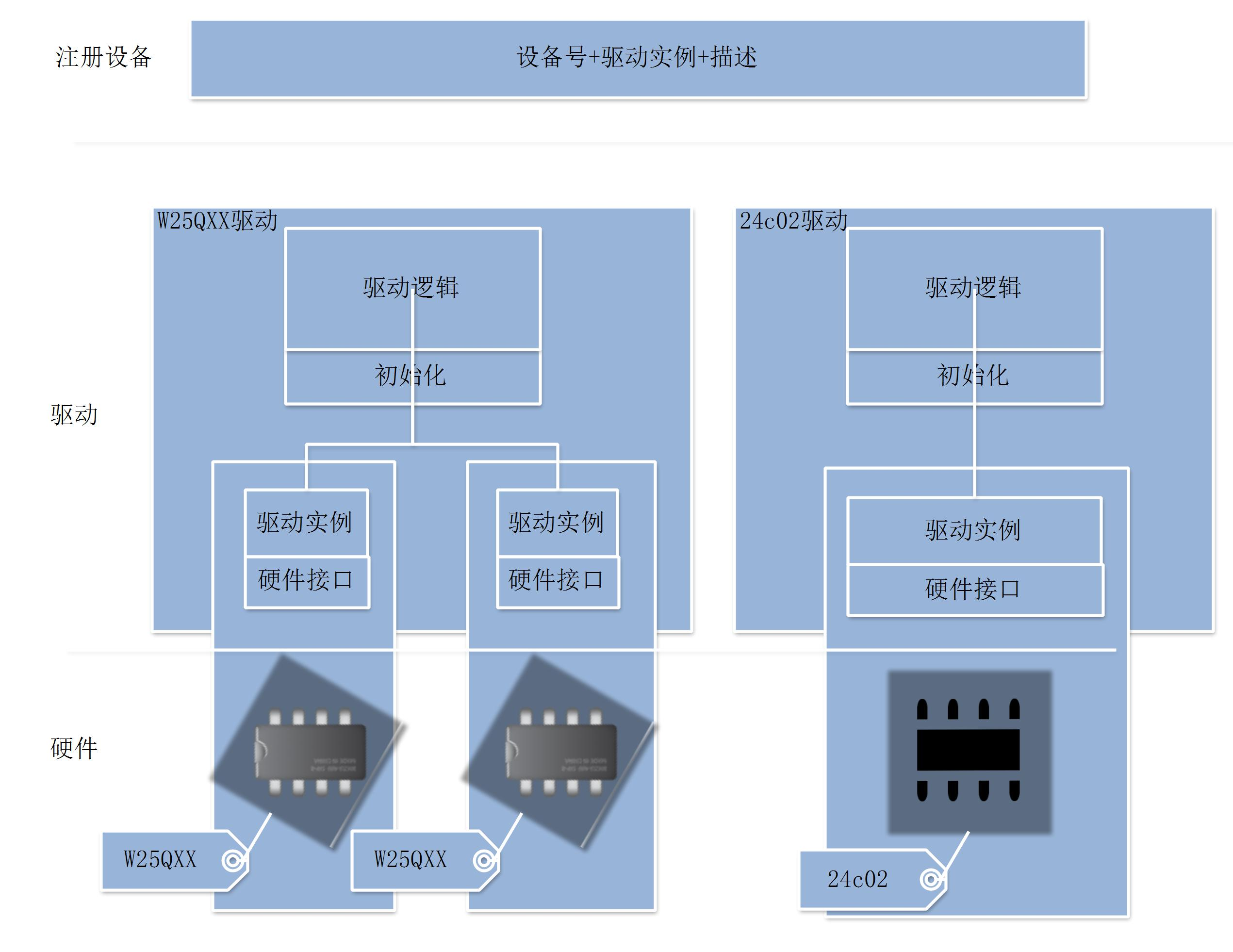 输入图片说明