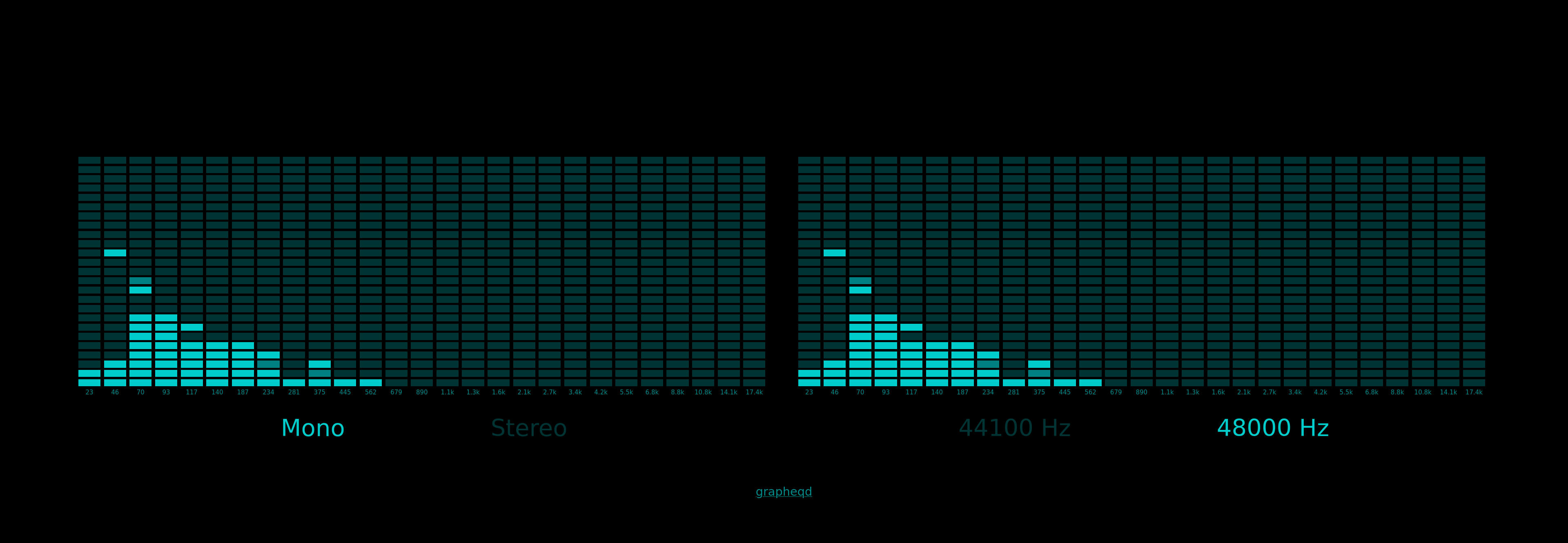 web interface