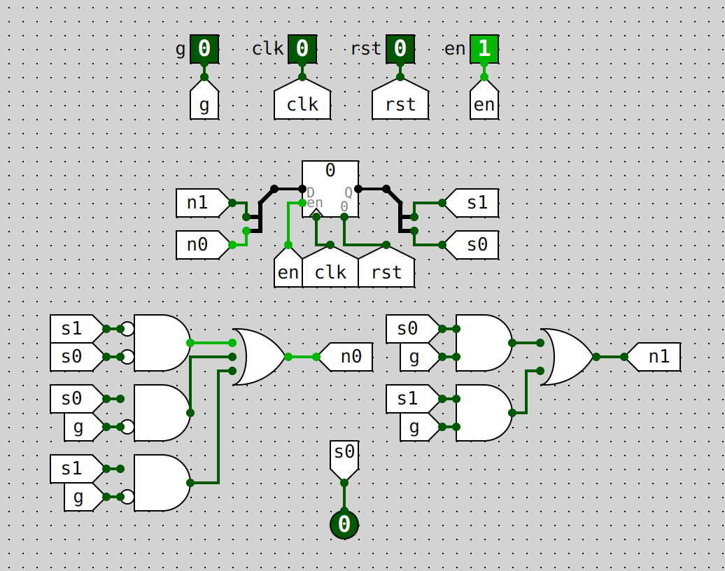 screenshot of fsm.sim