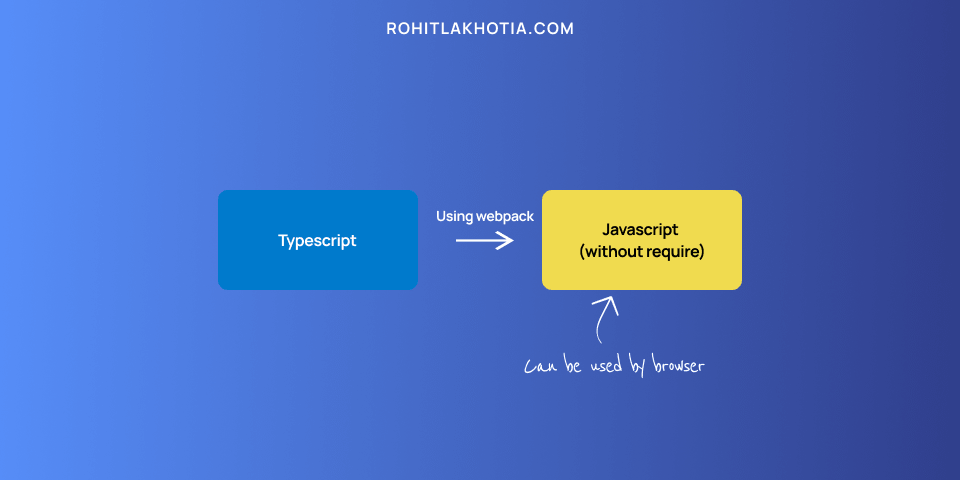 Typescript to Javascript (without require)