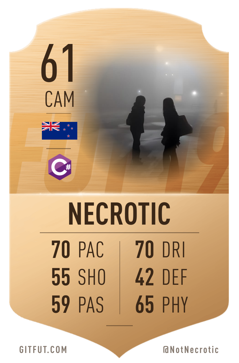 My GitFut card