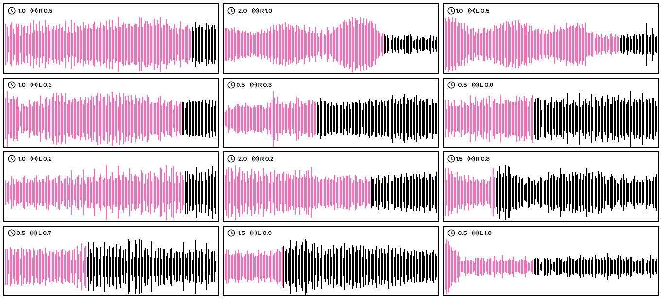 Screenshot of the autosampler software, displaying 12 audio waveforms