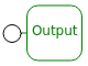 Output