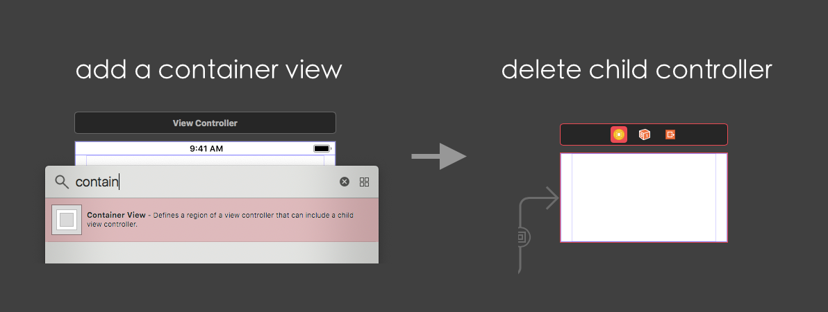 Interface Builder container view