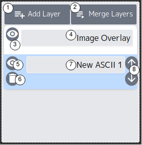 Layers Toolbar