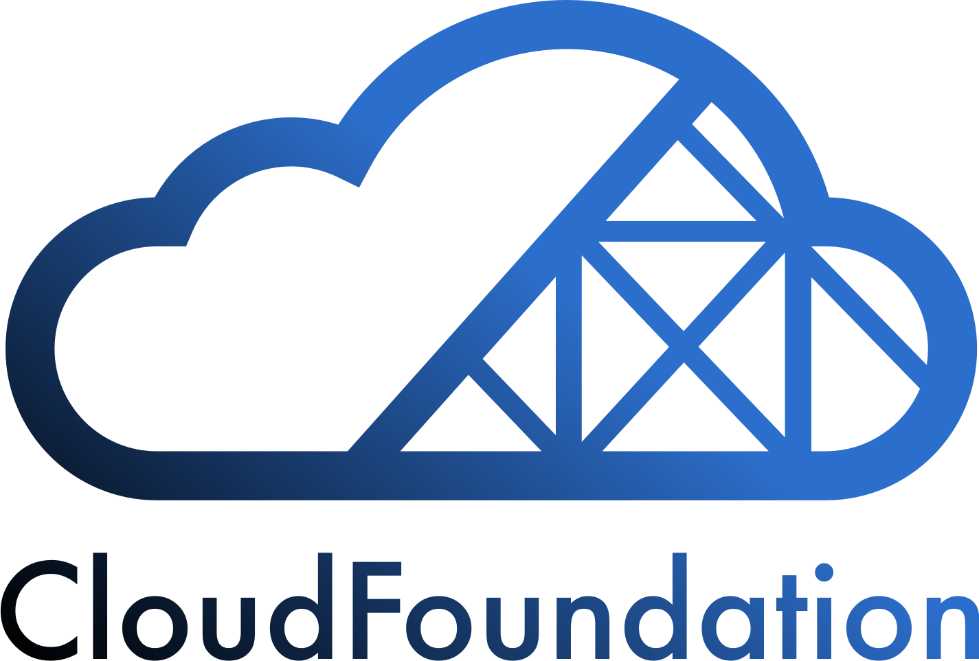 CloudFoundation: The CLI tool for creating, managing, and deploying large CloudFormation templates and projects.