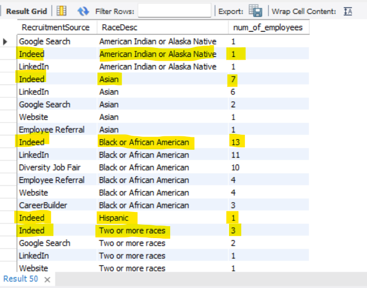 Result for query 9