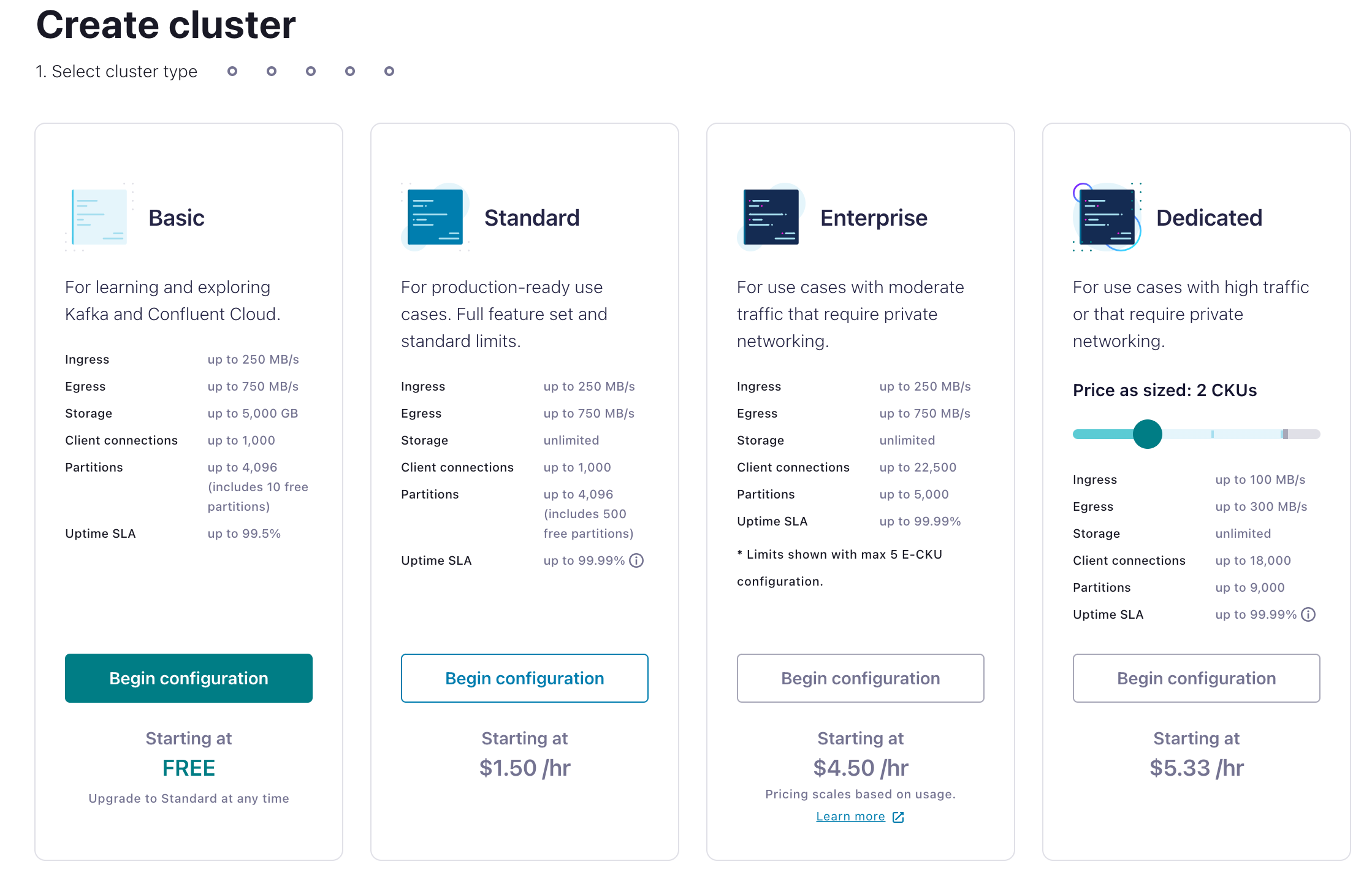 Create a Confluent Cloud cluster