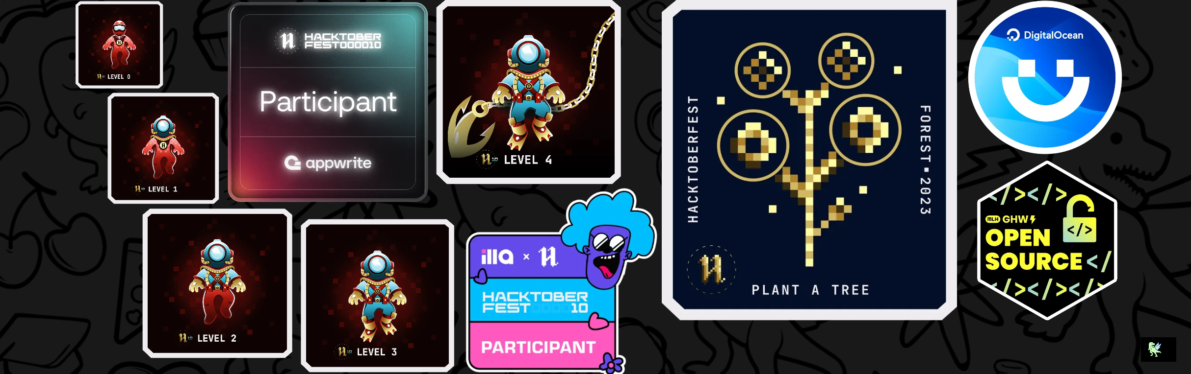 An image of @aarya_balwadkar_2005's Holopin badges, which is a link to view their full Holopin profile