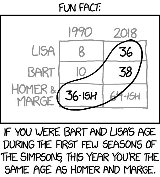 https://xkcd.com/1959