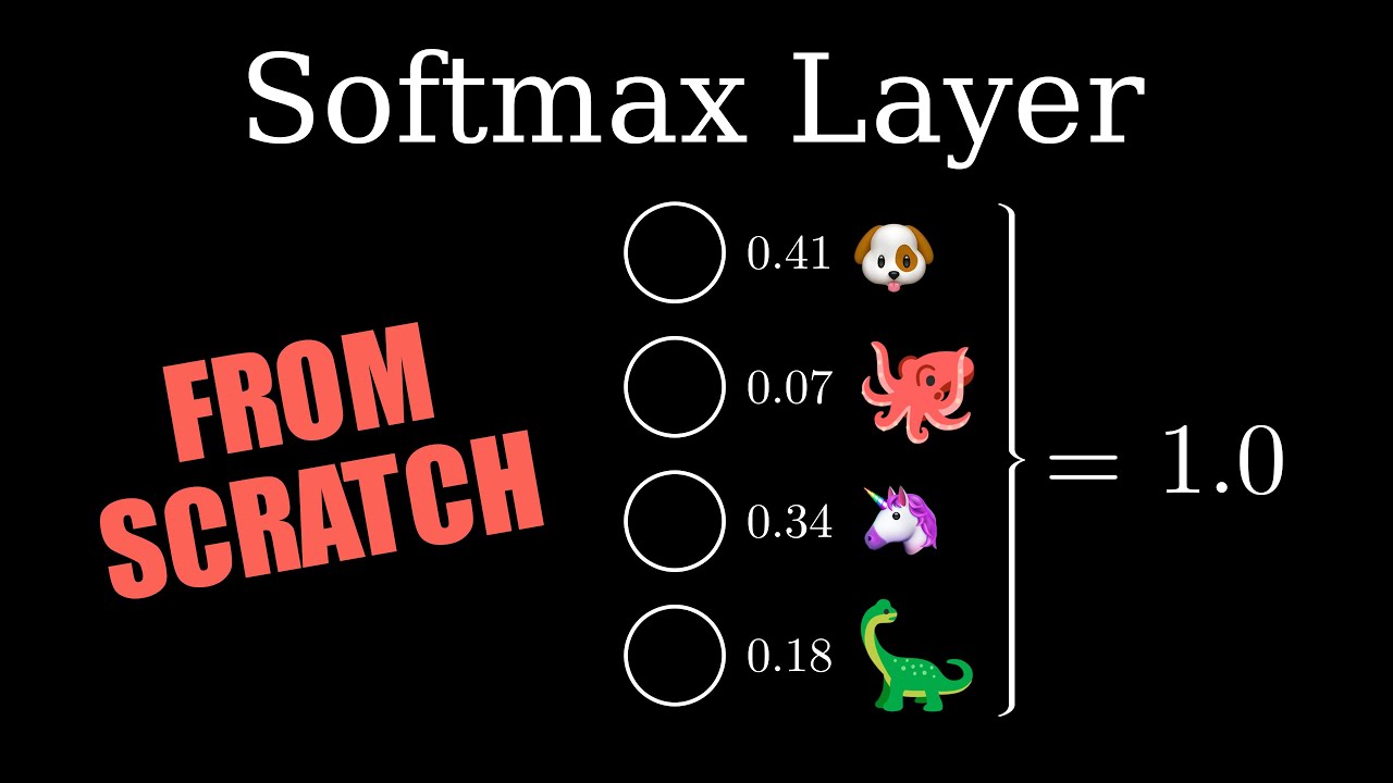 Softmax Layer Network From Scratch