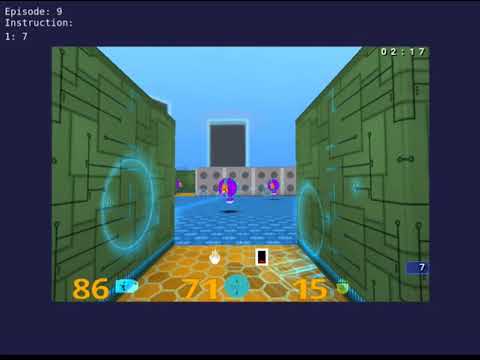 Human player test
