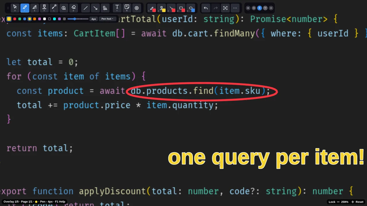 Zoomed in on a code line circled in red, with the note one query per item
