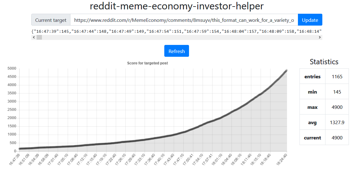 reddit-meme-economy-investor-helper