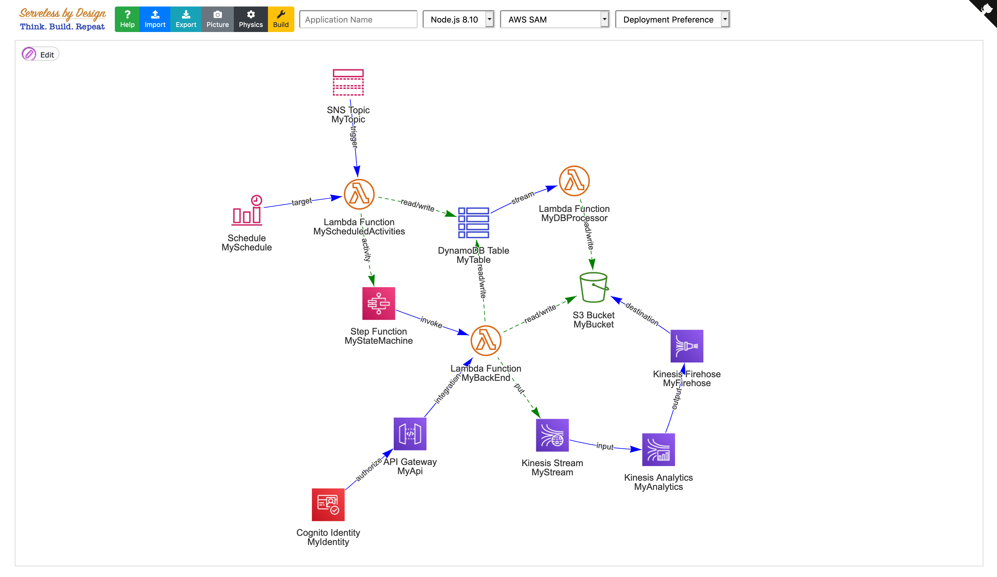 Serverless by Design screenshot