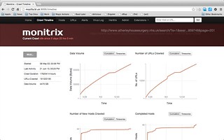 Monitrix: Timeline (1/2)