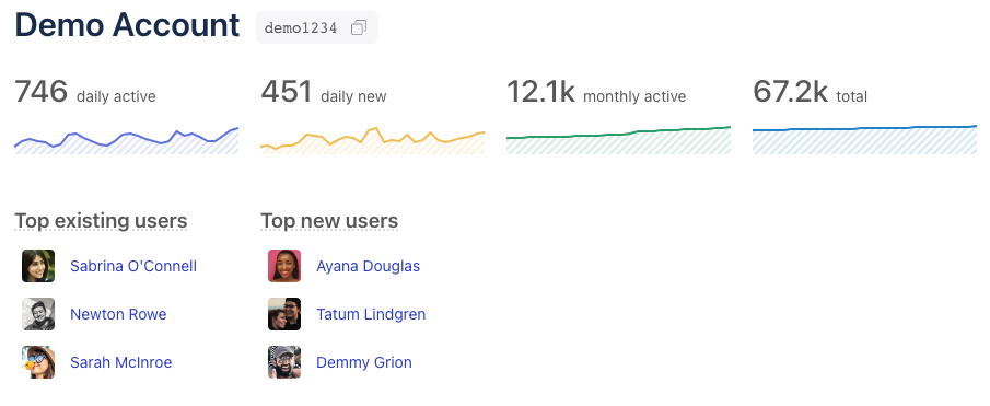 Userfront dashboard