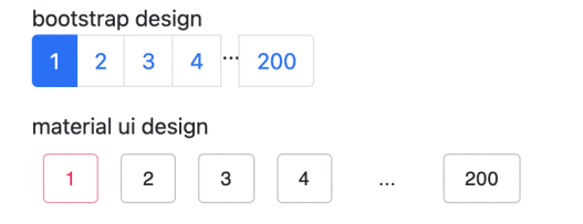 pagination component