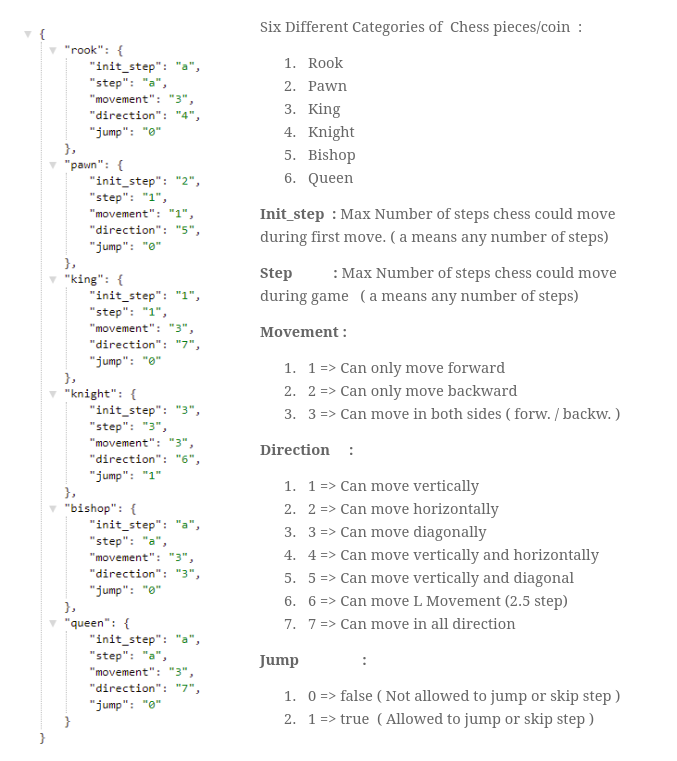 chess-rules-arr-img