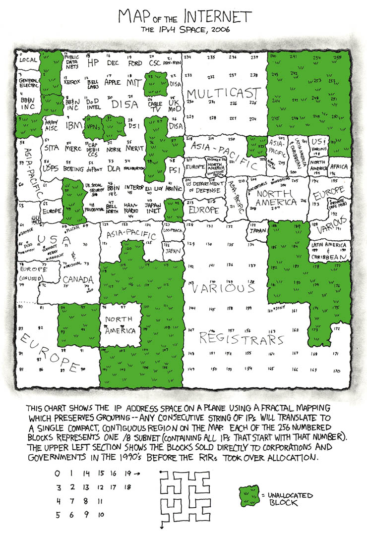 https://imgs.xkcd.com/comics/map_of_the_internet.jpg