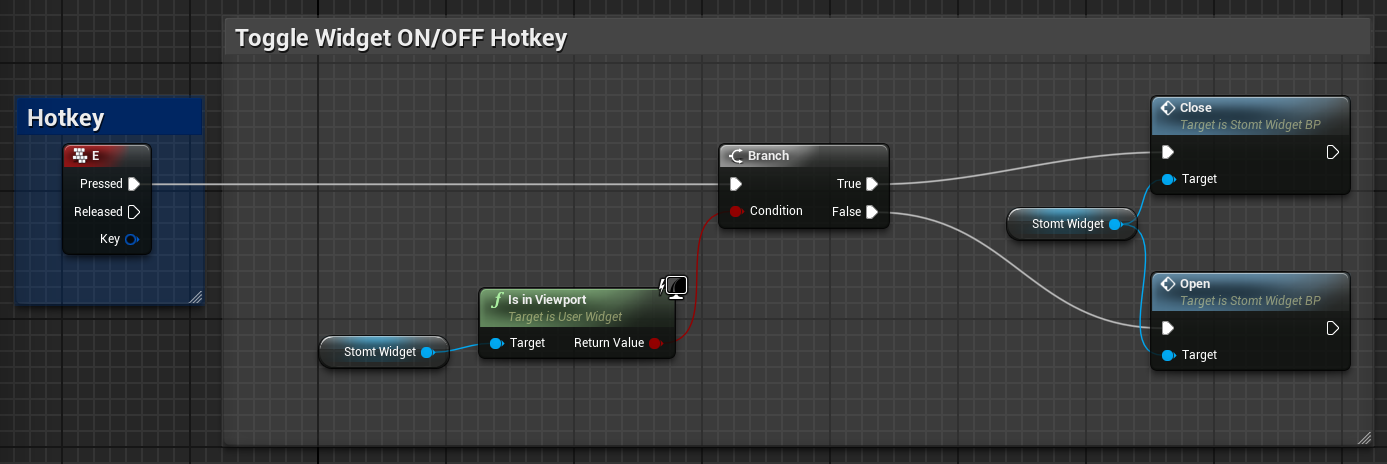 STOMT Plugin Form Triggers