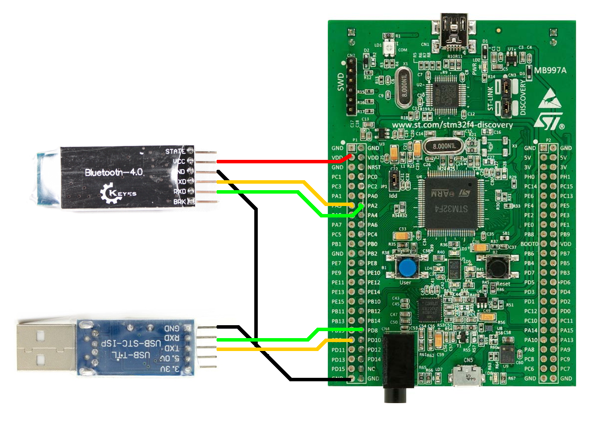 hm-10 example wiring