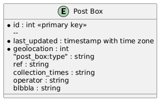 Base Postbox