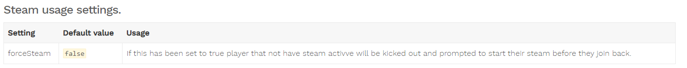 Steam usage settings