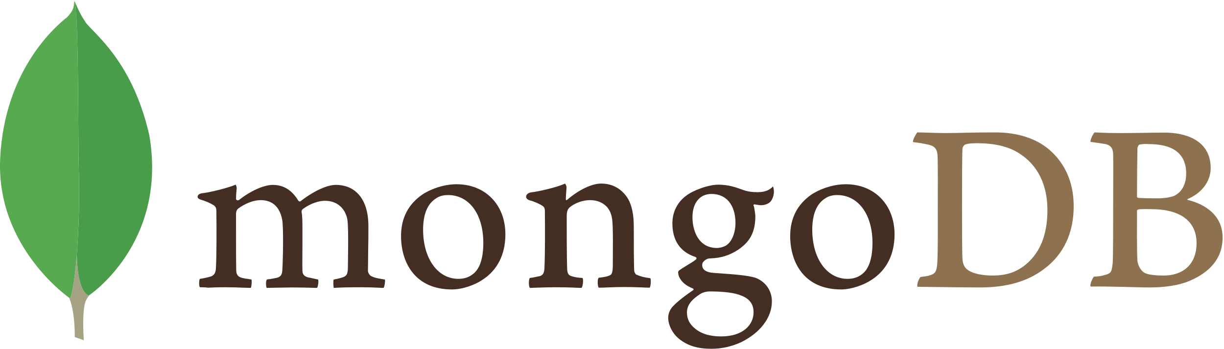 MongoDB