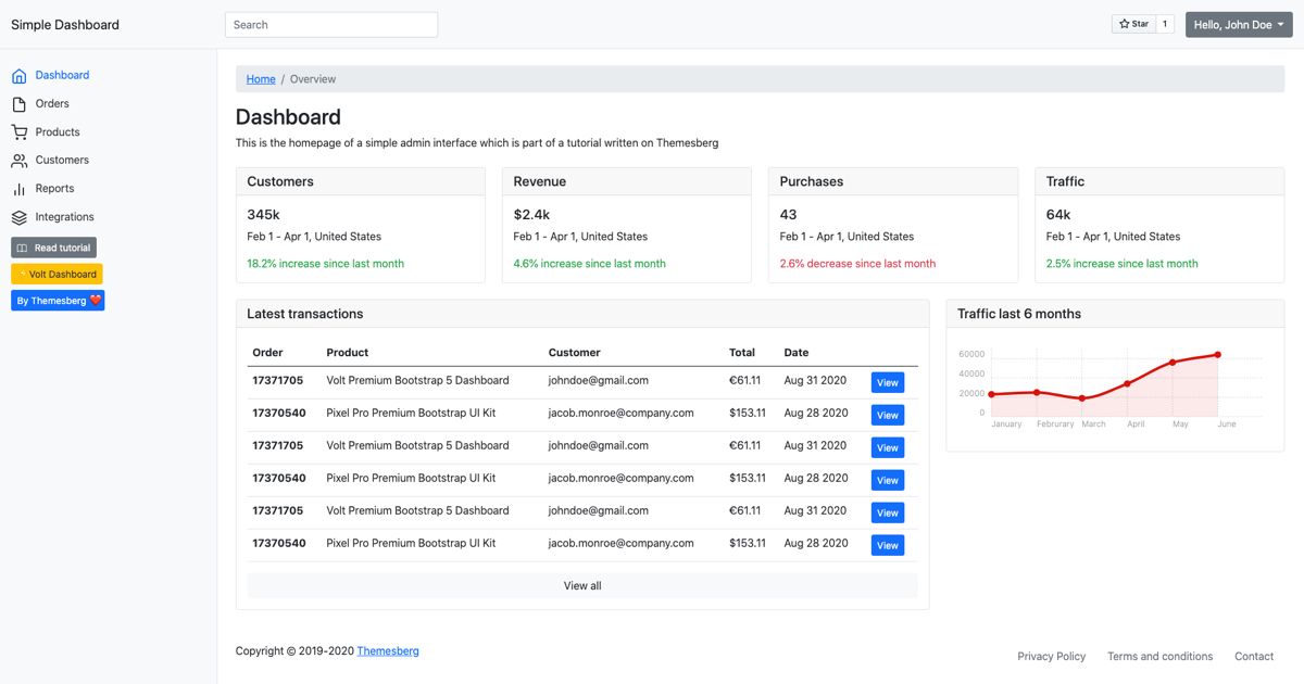 Simple Bootstrap 5 Admin Dashboard Tutorial on Themesberg