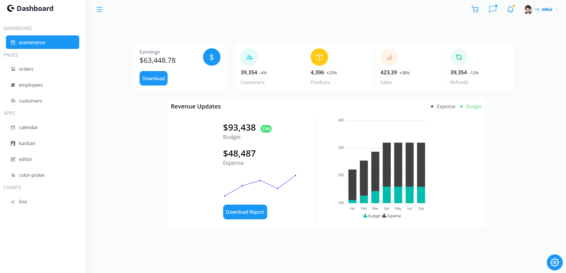 GitHub - reichstagIR/react-dashboard: A react dashboard that uses ...