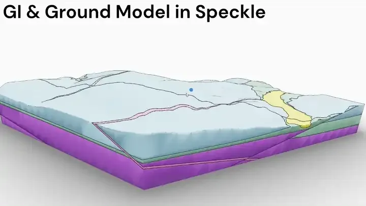 GI data, the derived Leapfrog ground model and a tunnel in Speckle.