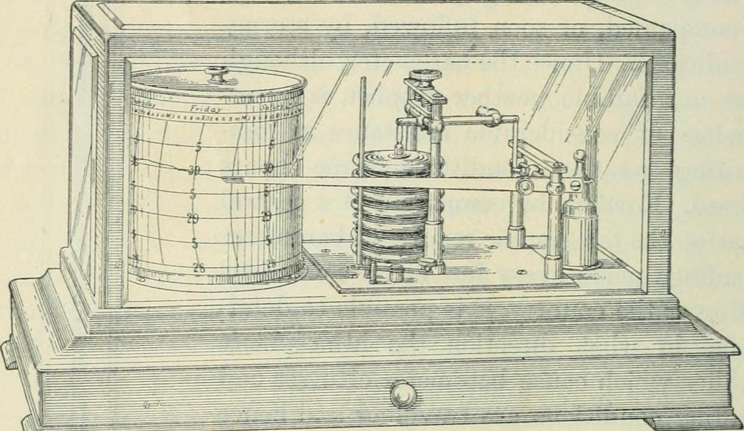 Classical Barograph