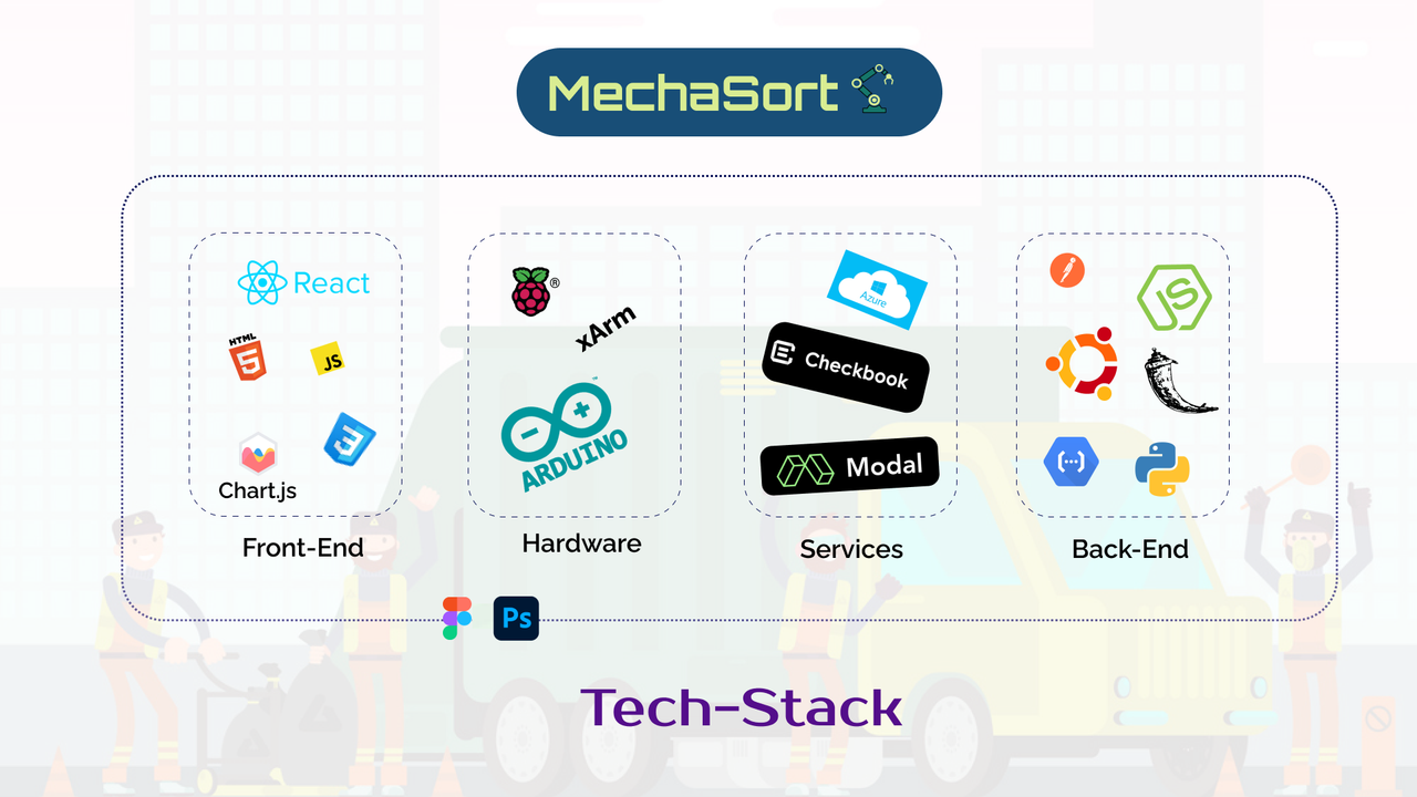 Tech-Stack.png