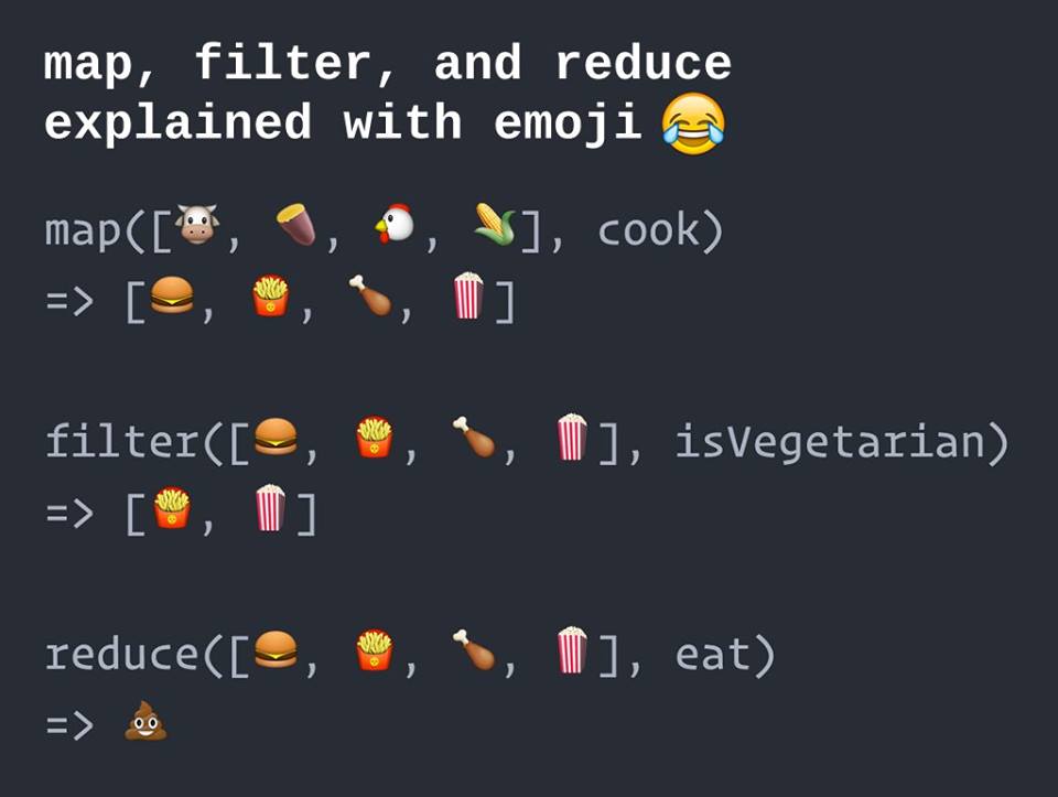 map, filter, reduce with emoji