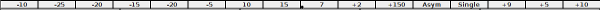 Monochrome biomorph offspring genome