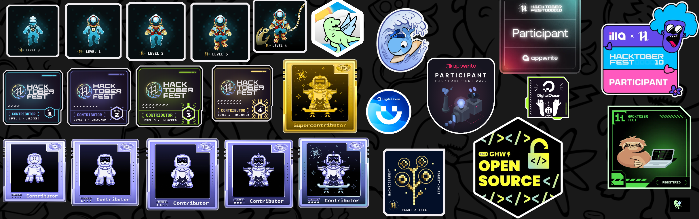 @praanesh's Holopin board