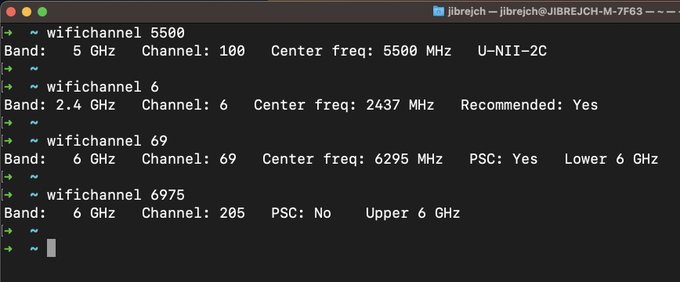 Example of how to use wifichannel