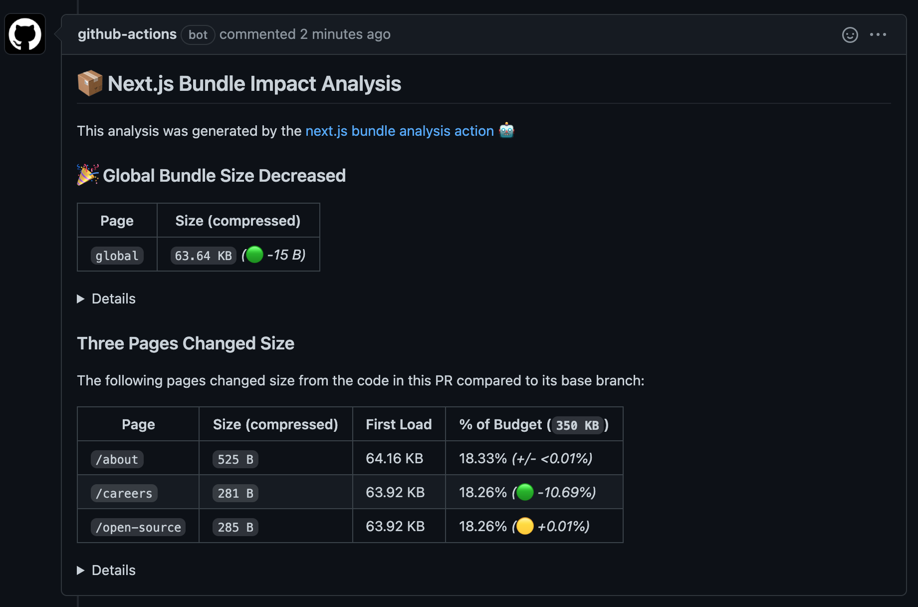 screenshot of bundle analysis comment