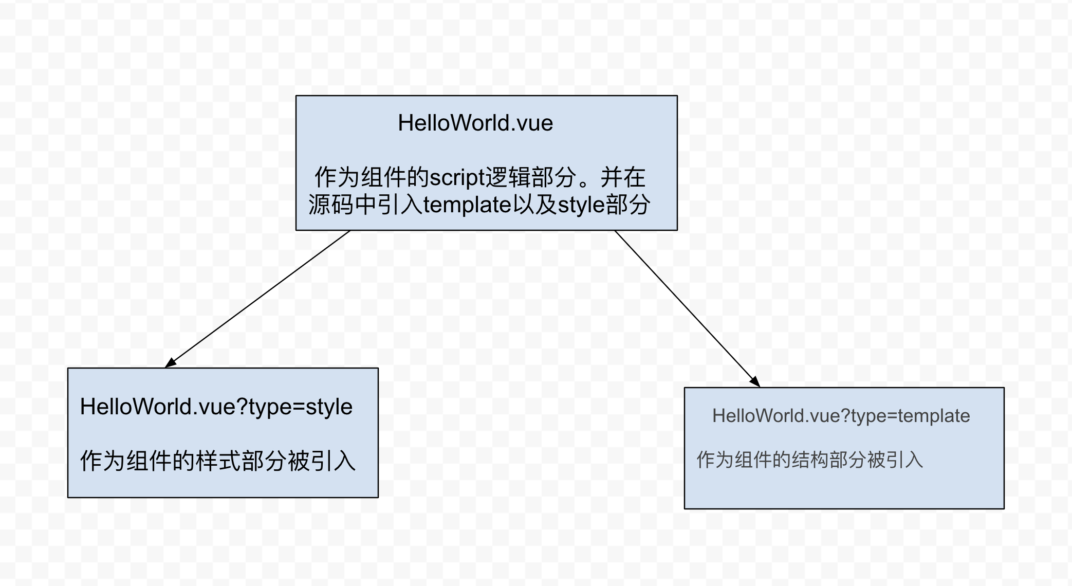 截屏2021-03-18 下午7.53.28.png