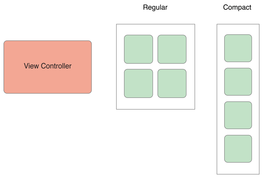 图2-4