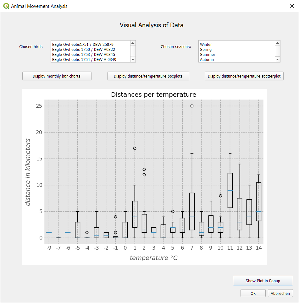 Results Interface