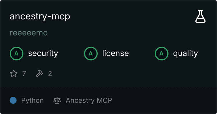 Ancestry MCP server