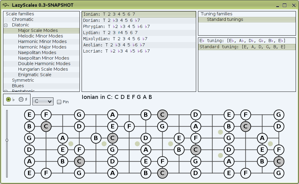 GUI with C major