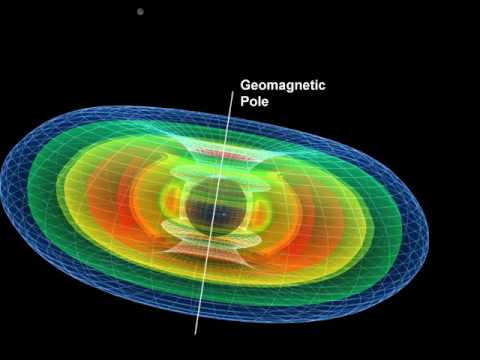 TLI Orbit SLice View