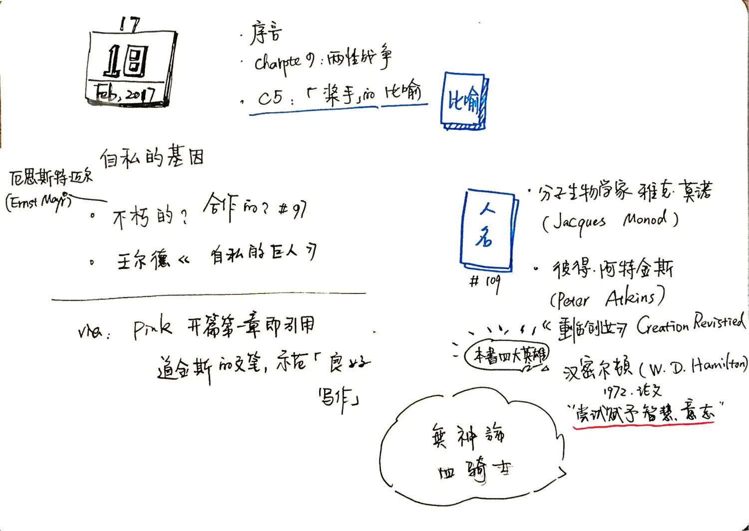 兴趣点：C5-好奇「桨手」的比喻是怎么样的、C9-女性的境地.jpg