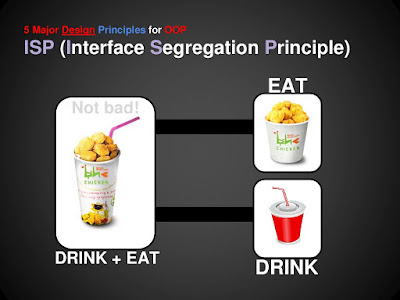 interface segregation principle