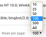 Rows per page