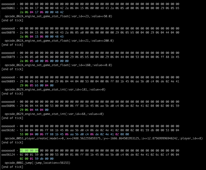 Coloured VM output