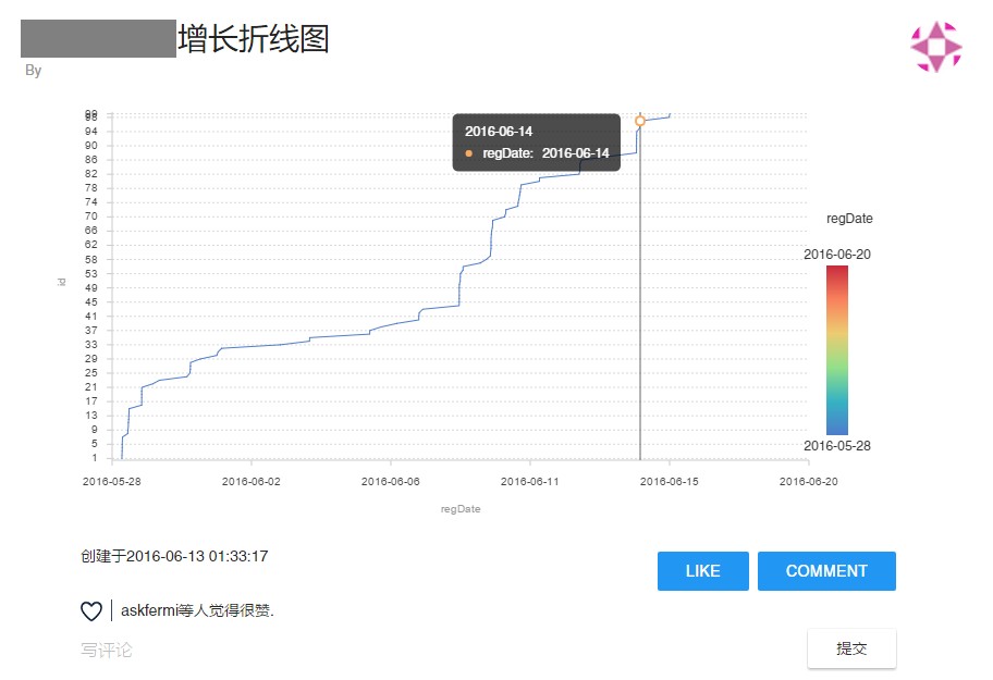 shared_chart.jpg